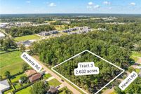 Property for sale in Tangipahoa Parish, Louisiana