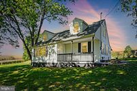 Property for sale in York County, Pennsylvania