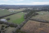 Property for sale in Rutherford County, Tennessee