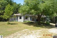 Property for sale in Benzie County, Michigan