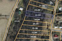 Property for sale in Macon County, Tennessee