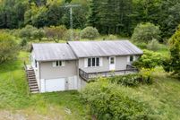 Property for sale in Washington County, New York