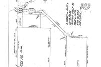 Property for sale in Erie County, New York