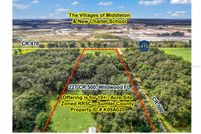 Property for sale in Sumter County, Florida