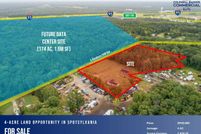 Property for sale in Spotsylvania County, Virginia