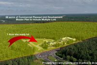 Property for sale in New Kent County, Virginia