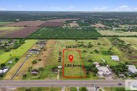 Property for sale in Cameron County, Texas