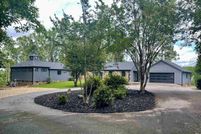 Property for sale in Spartanburg County, South Carolina