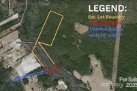 Property for sale in Cumberland County, North Carolina