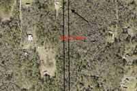 Property for sale in Duval County, Florida