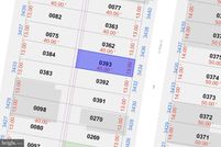Property for sale in Philadelphia County, Pennsylvania