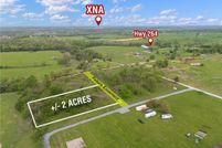 Property for sale in Benton County, Arkansas