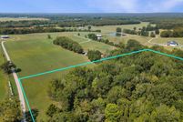 Property for sale in White County, Arkansas