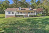 Lakefront Property for sale in Sullivan County, Tennessee