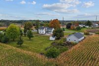 Property for sale in Winnebago County, Wisconsin