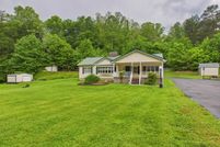 Property for sale in Johnson County, Kentucky
