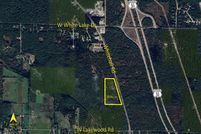 Property for sale in Muskegon County, Michigan