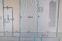 Property for sale in Muskegon County, Michigan