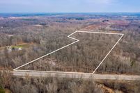 Property for sale in Berrien County, Michigan