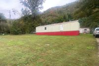Property for sale in Mingo County, West Virginia