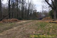 Property for sale in Durham County, North Carolina