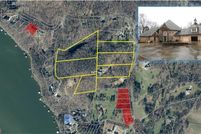 Residential Property for sale in Hall County, Georgia