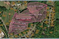 Property for sale in Stokes County, North Carolina
