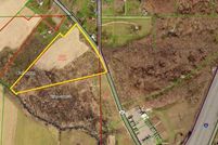 Property for sale in Richland County, Ohio