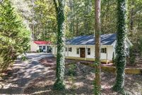 Property for sale in Pickens County, Georgia