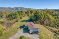 Property for sale in Sullivan County, Tennessee