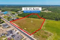 Property for sale in Horry County, South Carolina