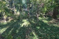 Property for sale in Clay County, Missouri