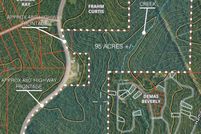Property for sale in Sharp County, Arkansas