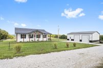 Residential Property for sale in Wright County, Missouri