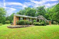 Property for sale in Durham County, North Carolina