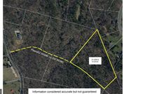 Property for sale in Culpeper County, Virginia