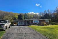Property for sale in Mercer County, West Virginia