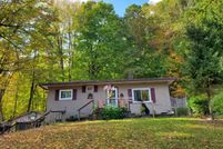 Property for sale in Mecosta County, Michigan