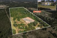 Property for sale in Rusk County, Texas