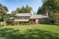 Property for sale in Delaware County, Pennsylvania