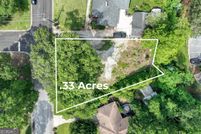 Property for sale in Hall County, Georgia