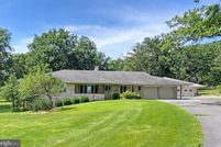 Property for sale in Bedford County, Pennsylvania