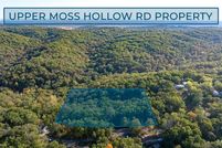 Property for sale in Jefferson County, Missouri