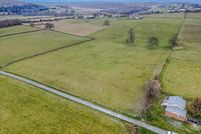 Property for sale in Franklin County, Kentucky