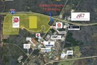 Property for sale in Smith County, Texas