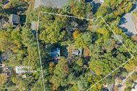 Property for sale in Buncombe County, North Carolina