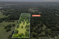 Property for sale in Gregg County, Texas