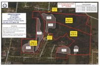 Property for sale in Madison County, Tennessee