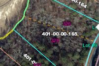 Property for sale in Laurens County, South Carolina