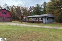 Property for sale in Iosco County, Michigan